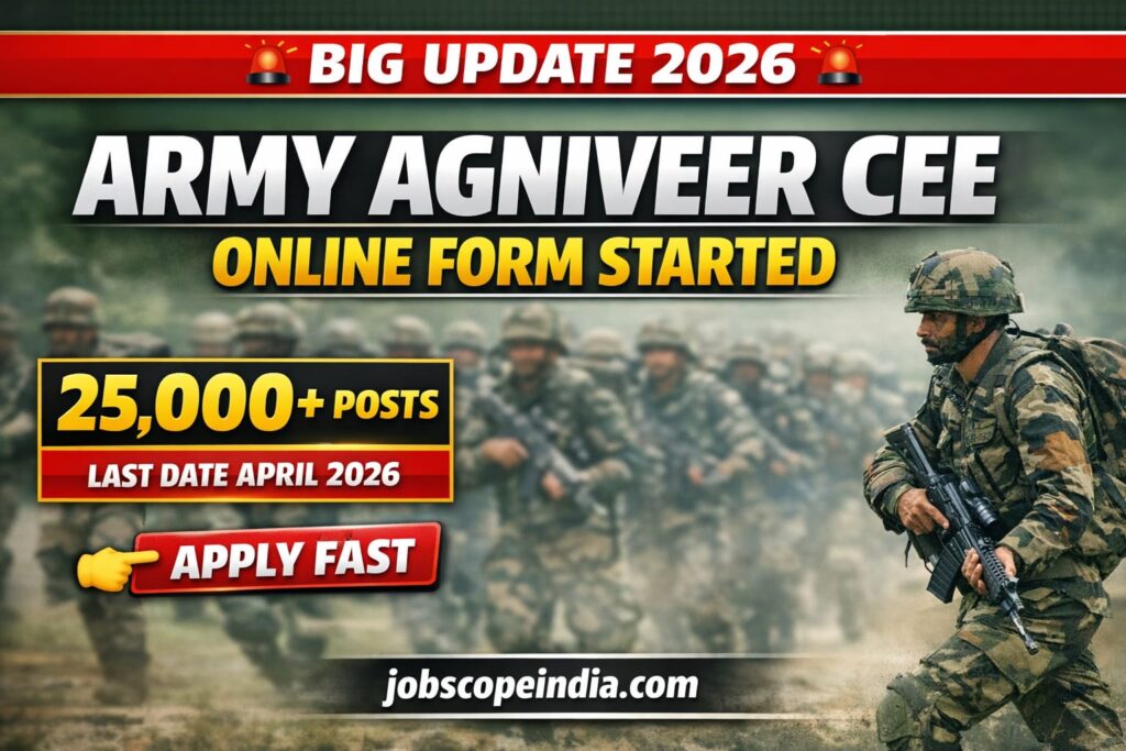 Indian Army Agniveer CEE Recruitment Form 2026
