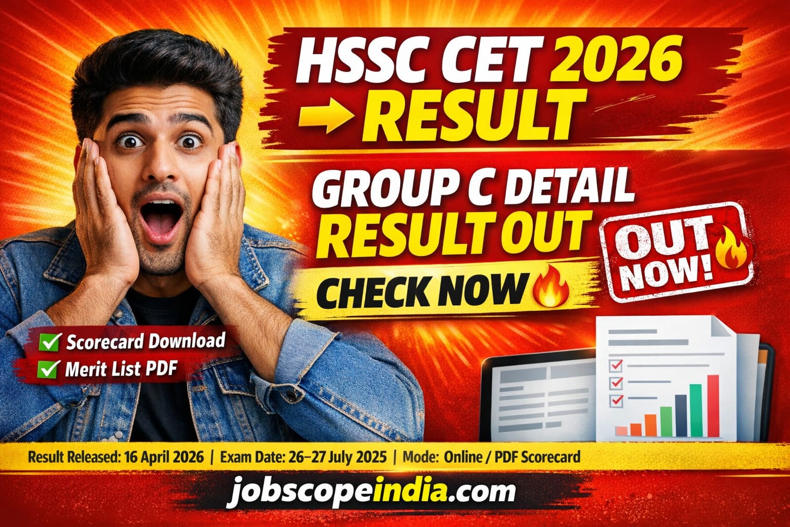 HSSC CET Group C Detail 2026 Result