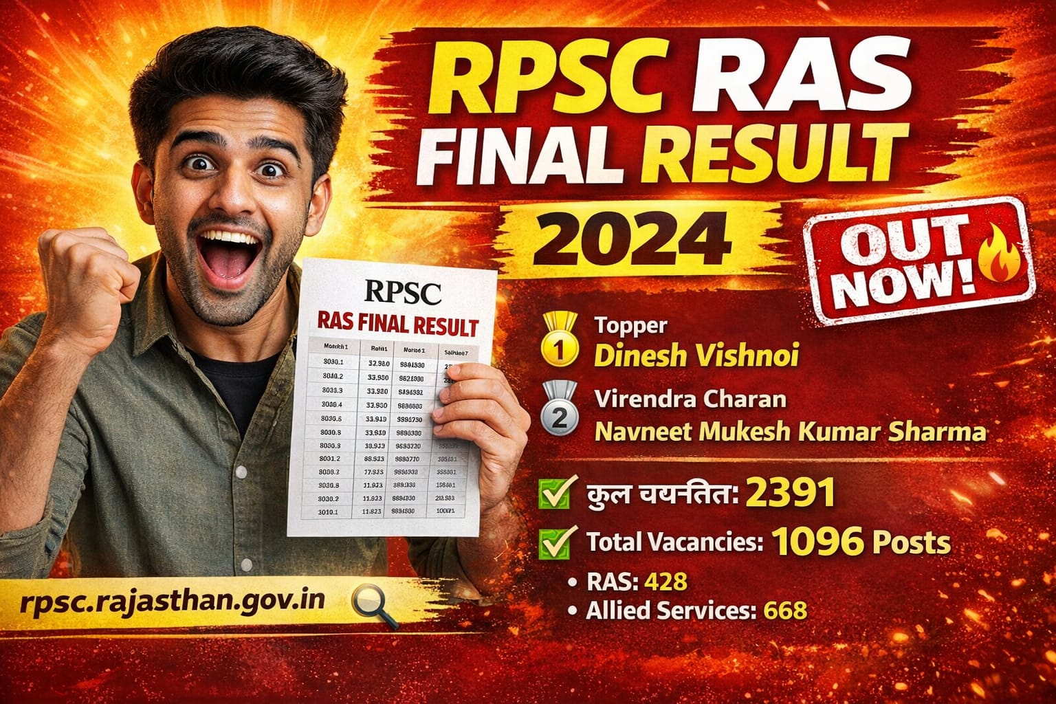 RPSC RAS Final Result 2024