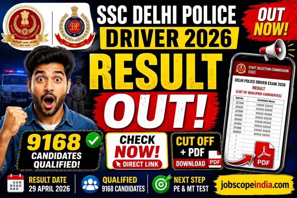 UP PGT 2026 Exam City Details