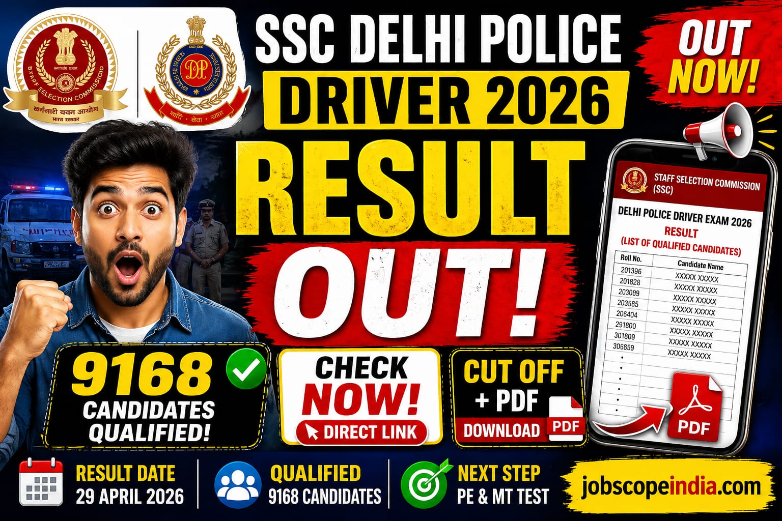 SSC Delhi Police Driver 2026 Result