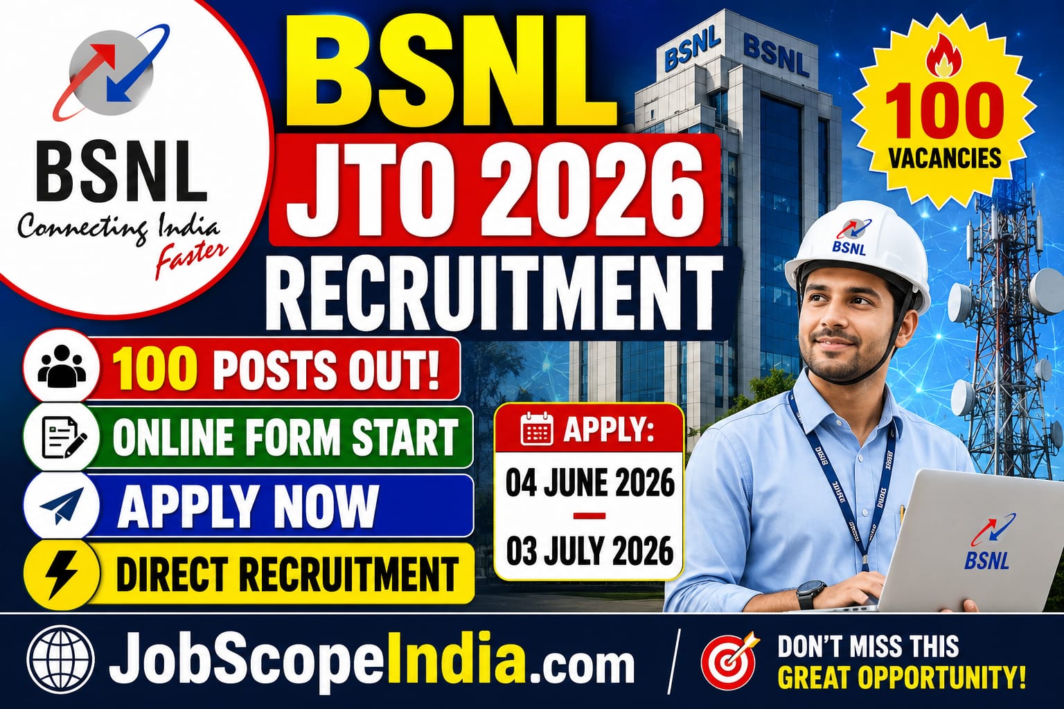 BSNL Junior Telecom Officer JTO 2026 Recruitment