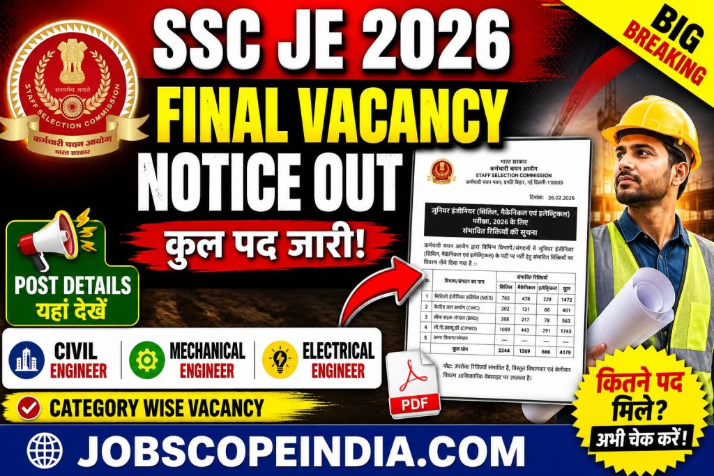 SSC JE Engineer Final Vacancy Notice 2026