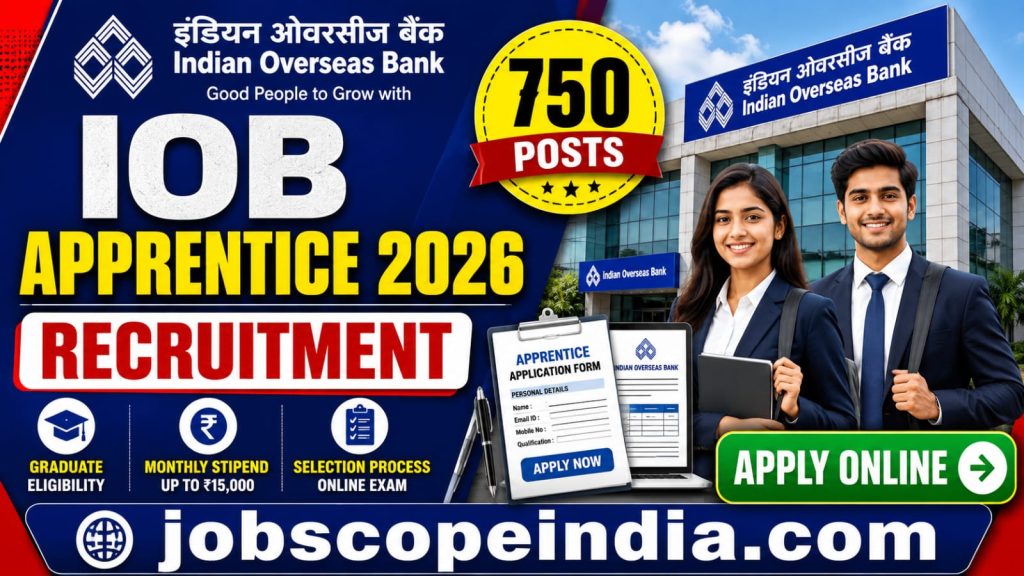 Indian Bank IOB Apprentic 2026 Recruitment