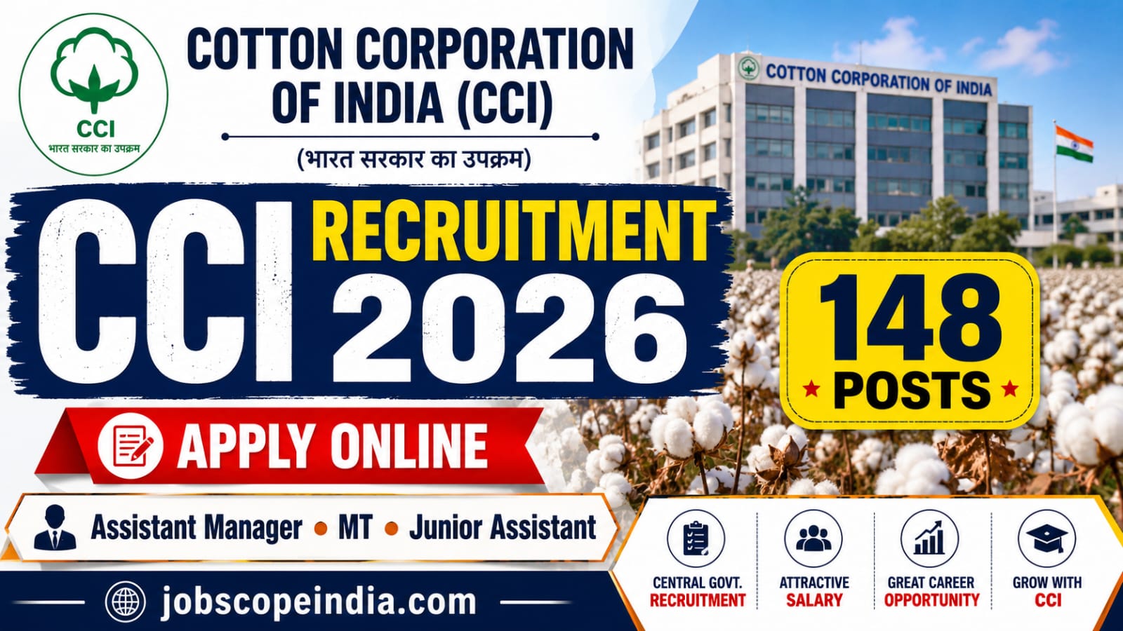 Cotton Corporation of India CCI Recruitment 2026