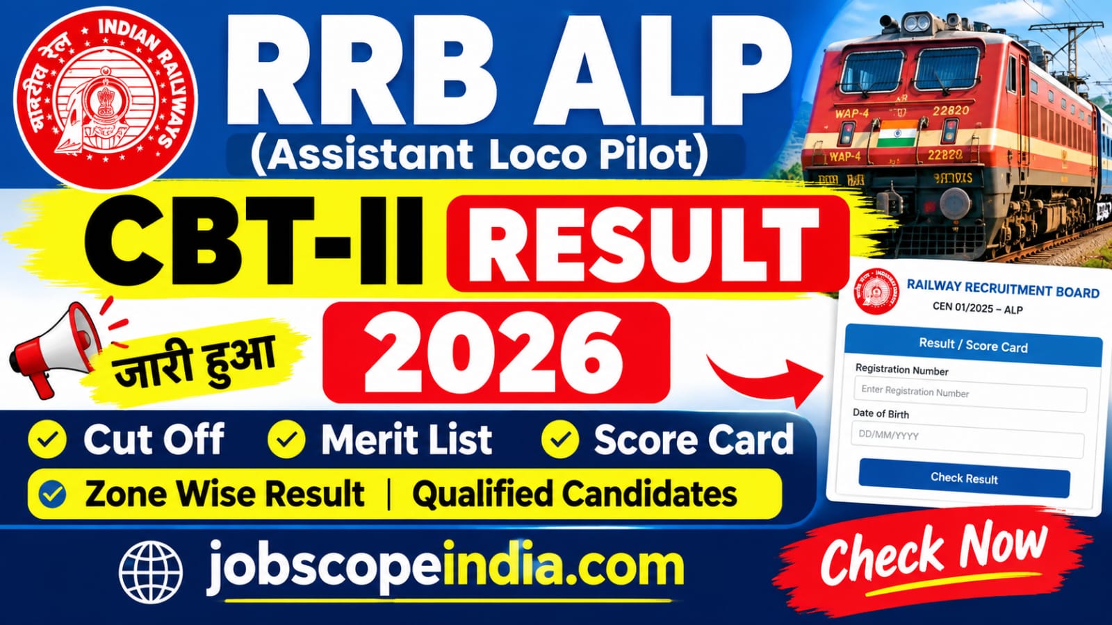 RRB ALP CBT-II Result 2026