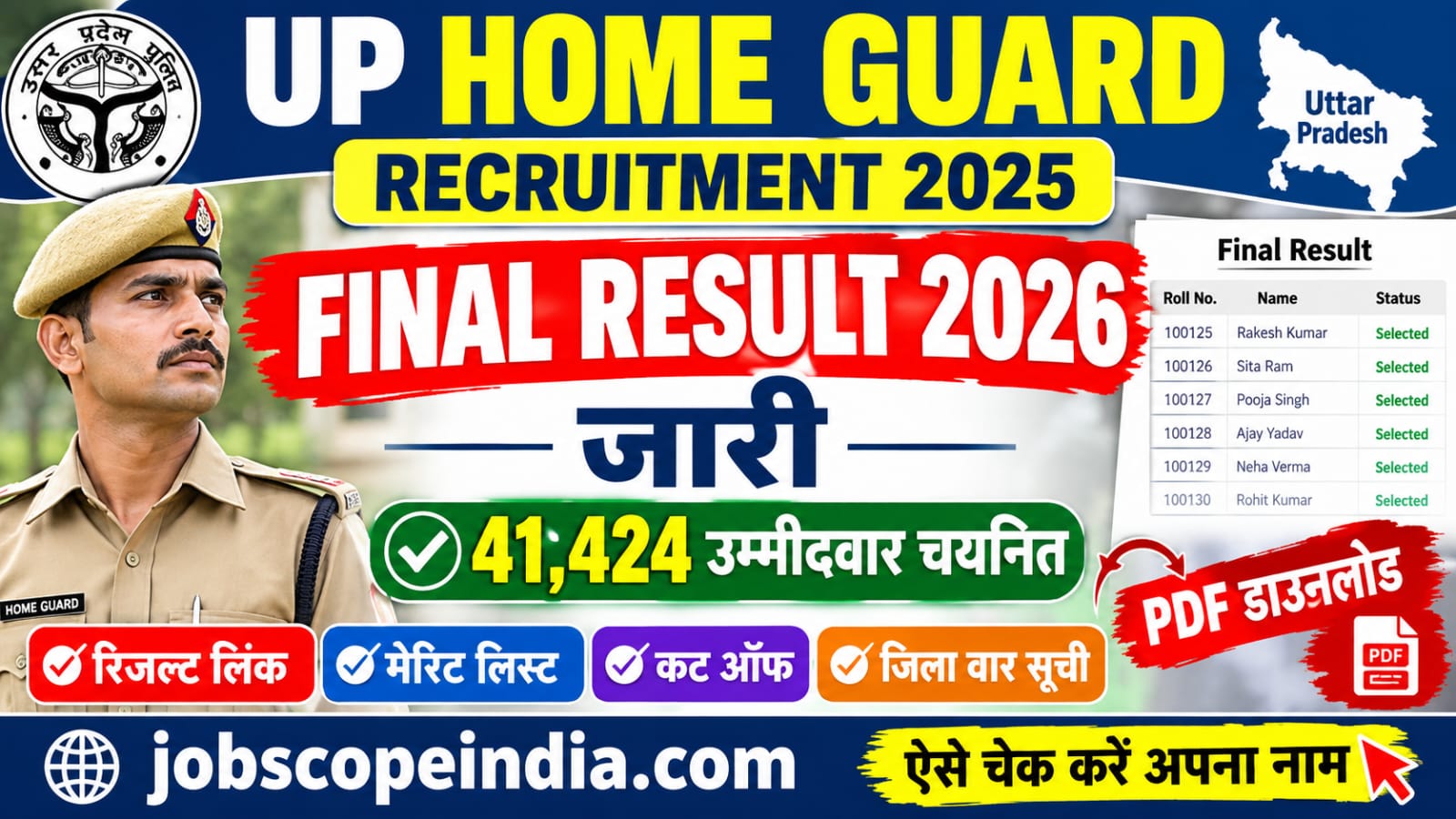 UP Home Guard Final Result 2026